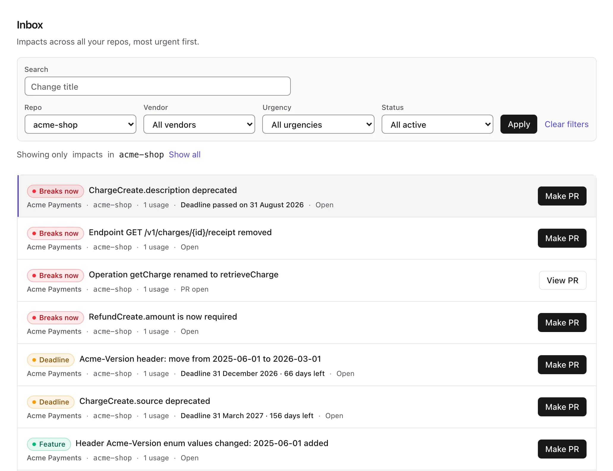 The APIFixer inbox: changes from Acme Payments that hit the acme-shop repo, sorted by urgency, each with a Make PR button.