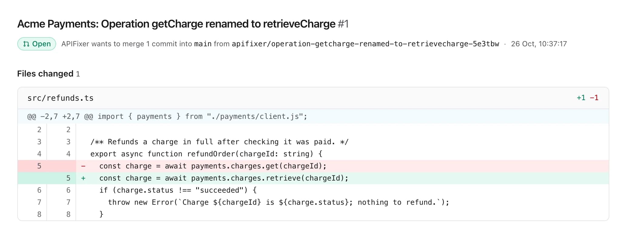 A pull request opened by APIFixer: one line in src/refunds.ts changes payments.charges.get to payments.charges.retrieve.
